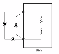装置の概要