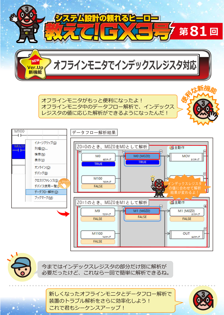 第81回 オフラインモニタでインデックスレジスタ対応