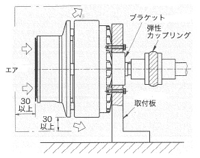 取付例