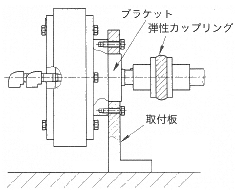 取付例