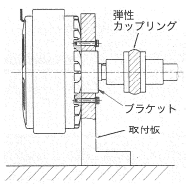 取付例