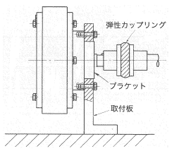 取付例