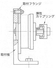 取付例