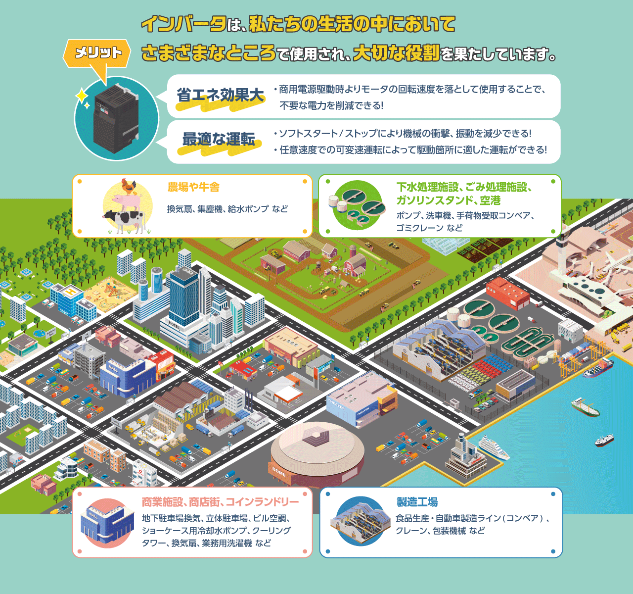 主な特長