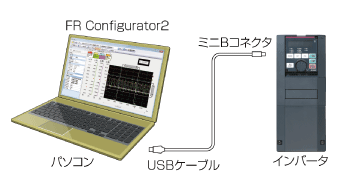 FR Configurator2