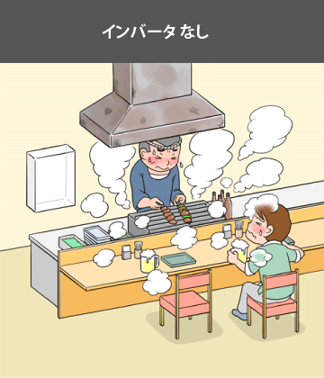 インバータなし