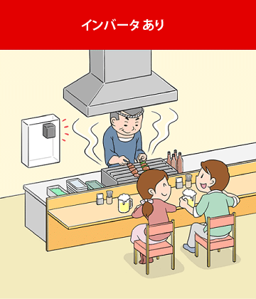 インバータあり