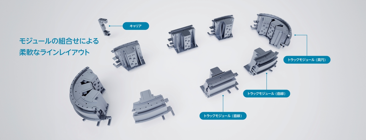 柔軟なレイアウトで、搬送をより効率的に