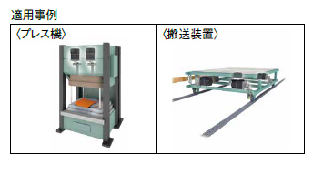 ドライバ間通信機能(適用事例)