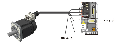 ワンタッチロック 1ケーブル接続例
