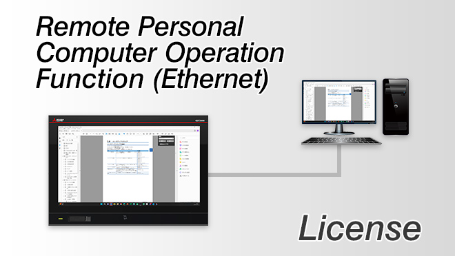 GOT3000用 パソコンリモート操作機能(Ethernet)ライセンス