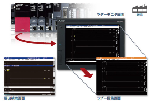 GOTなら解決できます!