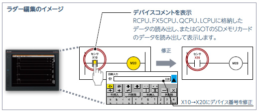 ラダー編集のイメージ