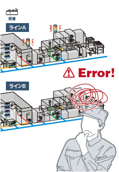 困っていませんか?
