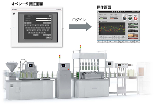 GOTなら解決できます!