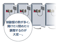 困っていませんか?