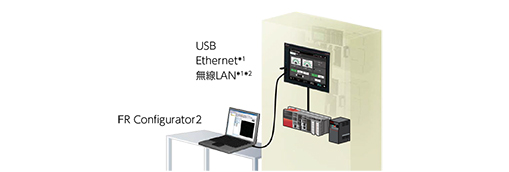 GOTなら解決できます!