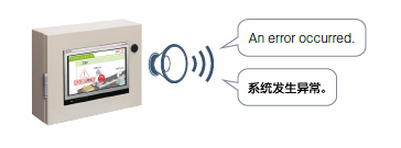 音声ファイル(メッセージ)の作成イメージ
