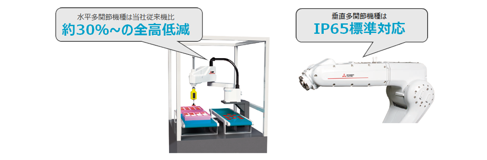 スタイリッシュな構造