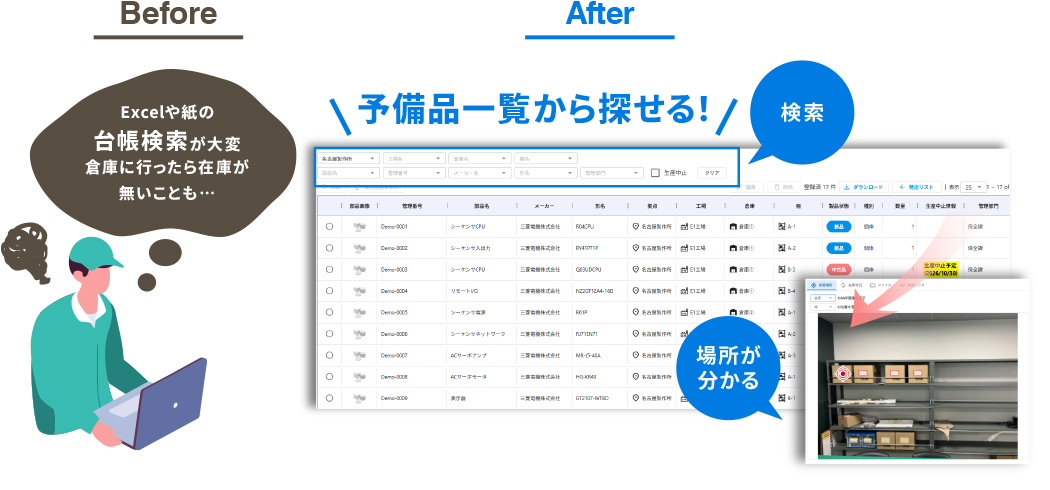 タスカル1 予備品の探索時間を短縮し、迅速に復旧！