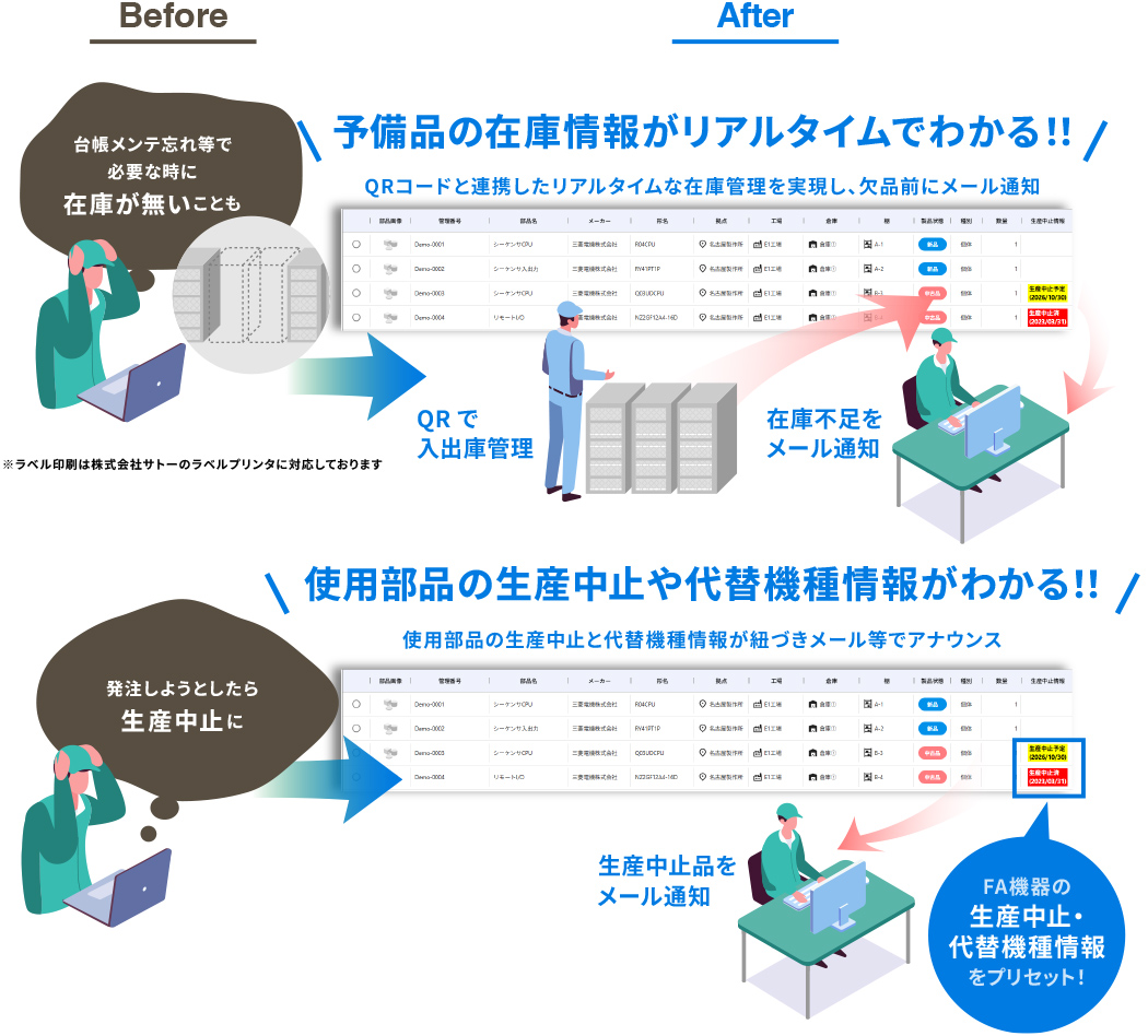 タスカル2 予備品の欠品を無くし“復旧ができない”を無くす！
