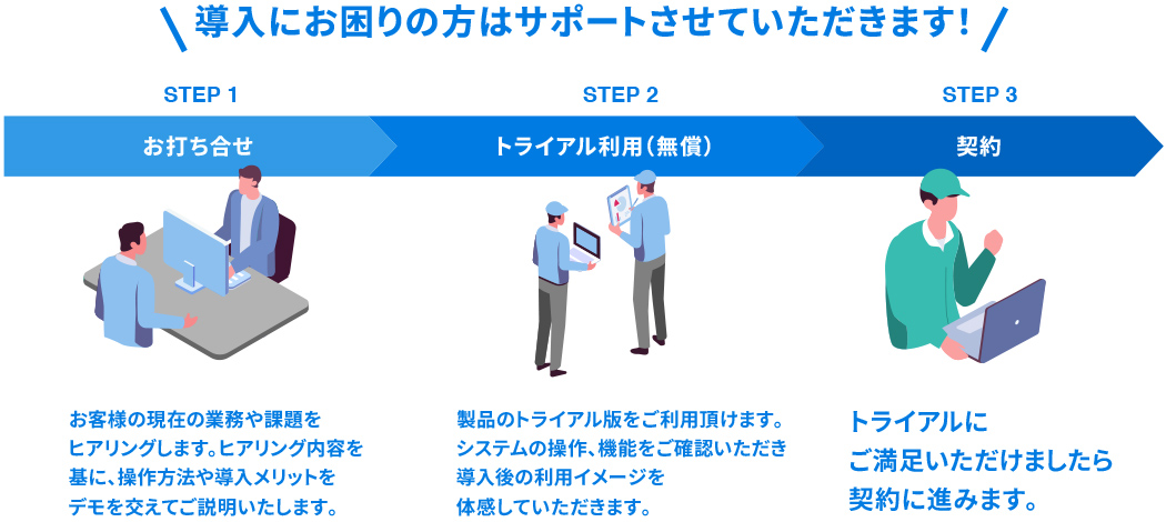 導入にお困りの方はサポートさせていただきます！