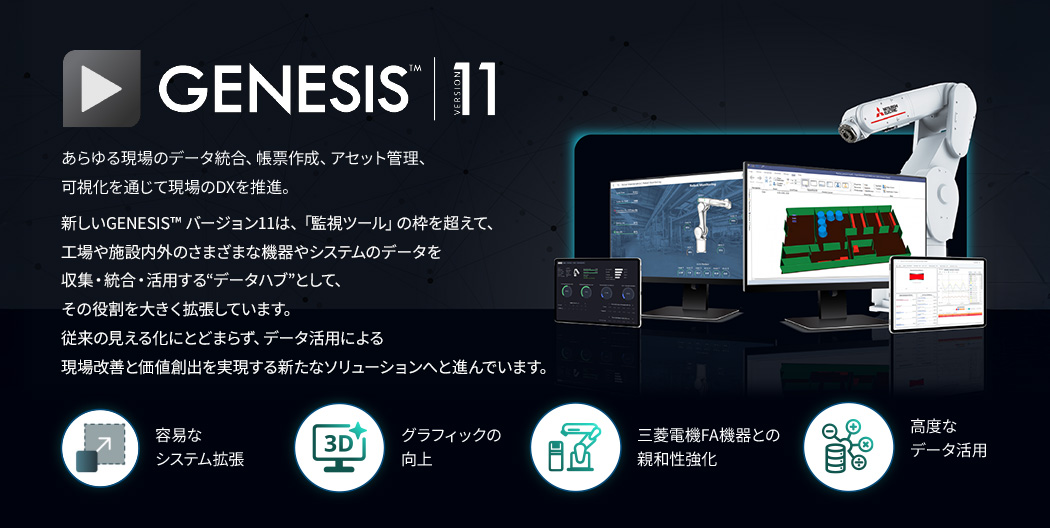 GENESIS™11