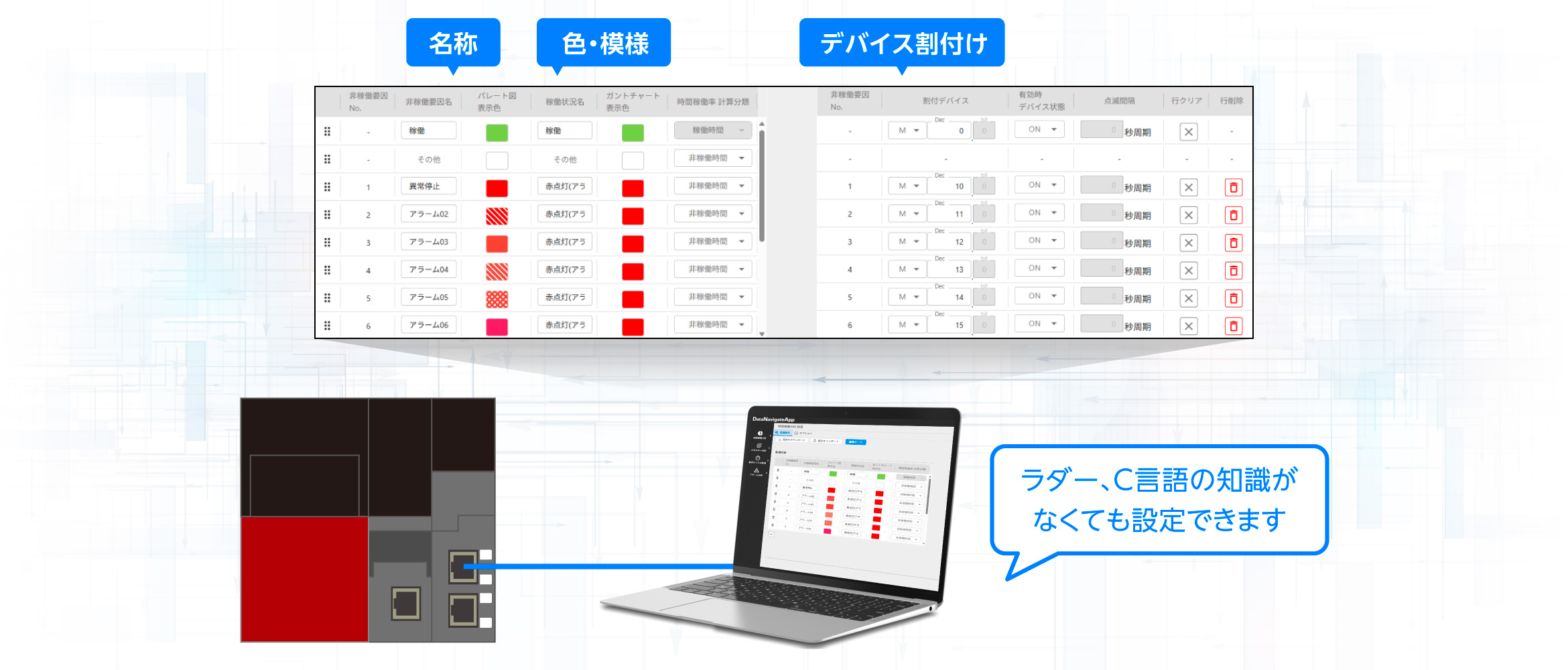 直感的な操作性で使いやすい